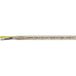 HELU Y-CY-JB Stuurstroomkabel 5 G 0.75 mm² Transparant 16128-500 500 m