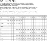 Mascot Footwear Move Veiligheidsschoenen laag F0300-909 - Turquoise - 47
