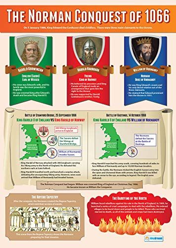 De Normandische verovering | A1 Gelamineerde Poster | Geschiedenis