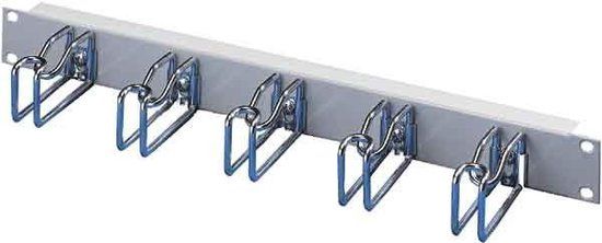 Rittal DK 7257.035 Roestvrijstaal