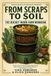 From Scraps to Soil: The Bucket Worm Farm Workbook