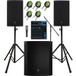 Electro-Voice ETX-15P Complete PA System Bundle