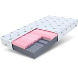 FDM Matras, 100 x 200 cm, hardheid H3 H4, hoogte 14 cm, koudschuimmatras, HR-schuim, visco-schuim, 7 comfortzones, met hypoallergene, wasbare aloë vera overtrek, Oeko-Tex Lunera