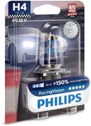 Philips Type lamp: H4, verpakking van 1, koplamp voor auto