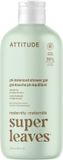 Attitude Maternity Natural Body Wash Argan