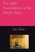 The Eight Translations of the Heart Sutra