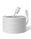 Eufy T8714 USB-kabel 4,5 m USB A USB C Wit