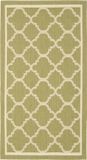 Safavieh Vloerkleed Bleeker Groen Rond 79 x 152 cm