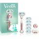 Gillette Venus Gillette, Nat scheermes, Glad, gevoelig