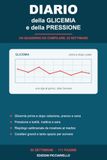 Diario della Glicemia e della Pressione: 52 settimane di valori sotto controllo: glicemia prima e dopo i pasti, insulina, pressione e battiti mattina ... da portare alla visita | Caratteri grandi