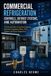 Commercial Libri GmbH Commercial Refrigeration Controls, Defrost Systems, and Automation