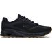Under Armour Apparition Trainers