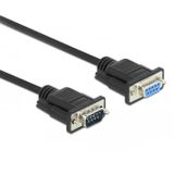Delock Serial Cable RS-232 D-Sub9 male to female with narrow plug housing 2 m
