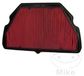 Hiflofiltro Luchtfilter HFA1603 Rood