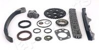 Japanparts KDK-108 kogellagers