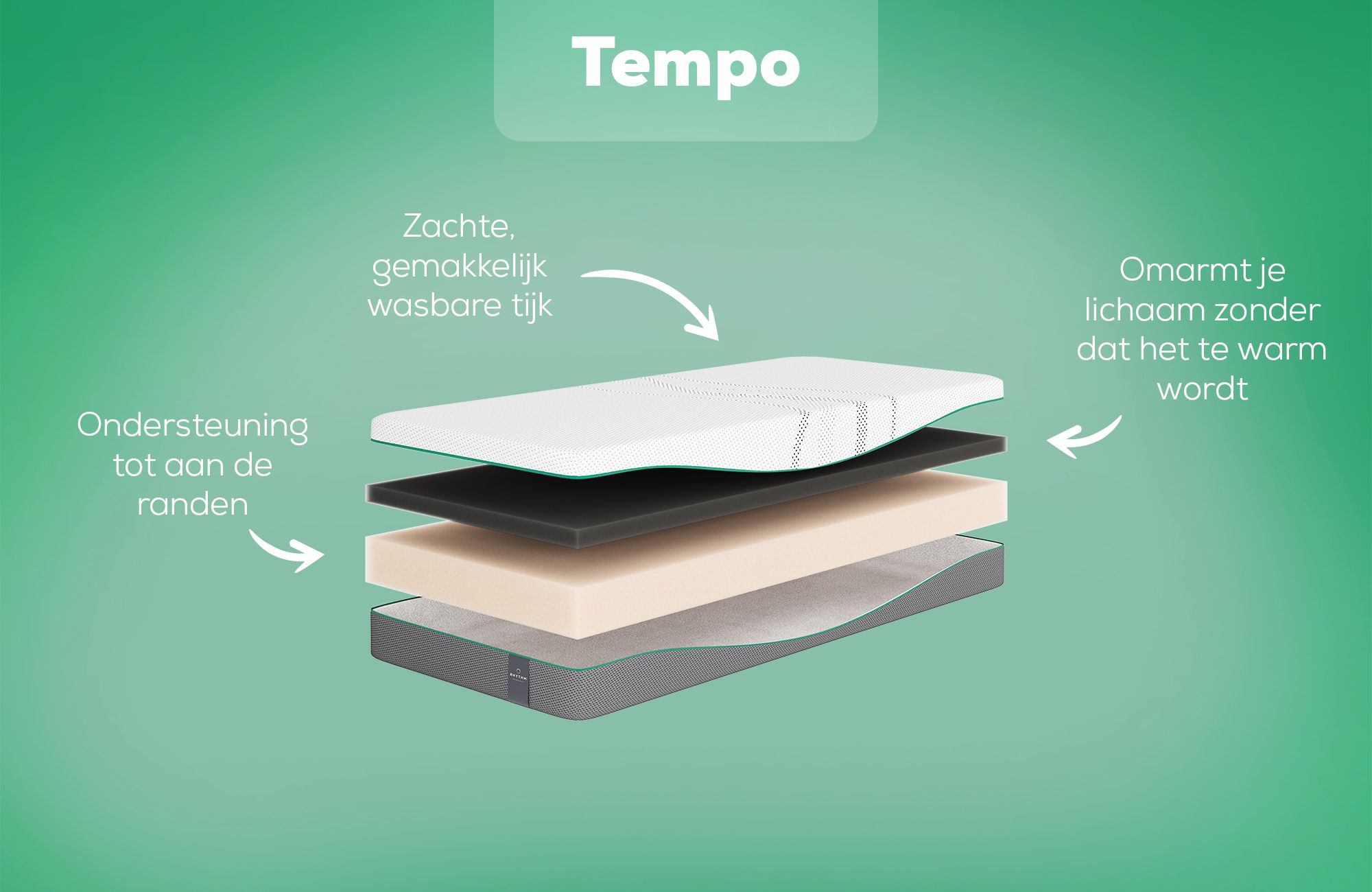 Swiss Sense Rhythm Tempo Matras