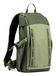 Think Tank BackLight Sprint - Mindshift - Mountane Green - 15L