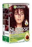 Garnier Nutrisse Permanent Hair Color 036 Black Cherry