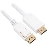 Câble adaptateur Displayport 1.2 vers HDMI 4K