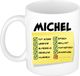 Bellatio Decorations Naam mok Michel - wit - top gozer - keramiek - 300 ml - cadeau collega beker