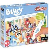 Nathan ELECTRO BLUEY FR