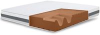Matelas White Stone 120x200 cm Mousse antibactérienne | Hauteur 25 cm | Housse hypoallergénique 3D Air | Matelas orthopédique thermosensible