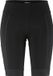 Craft dames cargoshorts Endur Cargo Shorts C3 W C17330