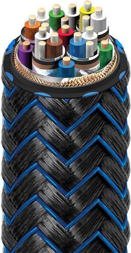 Audioquest Vodka HDMI 48G met eARC - 1,5m