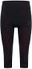Odlo Mens Performance Warm Bottom 3/4