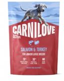 Carnilove Active Chien Sec au Saumon et à la Dinde pour Jeunes Grandes Races 1,5 kg