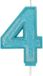 CULPITT Sparkle Blue Numeral Candle 4
