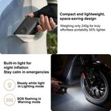 Xiaomi Nieuwe Mijia compacte draagbare elektrische luchtcompressor