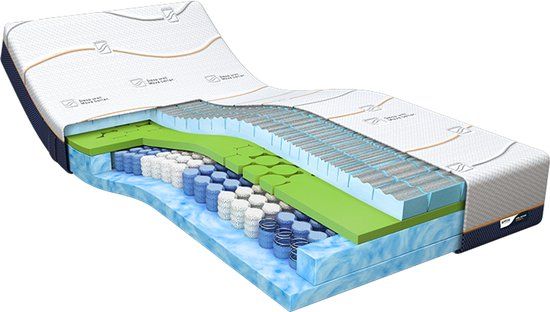 M line Cool Motion 5 matras 80 x 210 cm