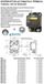 Blue Sea Systems Blue Sea stroomonderbreker serie 187 - 50A