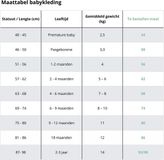 Vertbaudet Dufflecoat voor baby met capuchon
