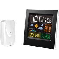 Edenwood Weerstation Edenwood Ws672