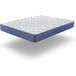 Xaluca - Matelas Laura 105x180cm, Épaisseur 18cm, 2 Faces Été/Hiver, Indépendance de Couchage