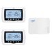 PNI CT410 Pro Slimme thermostaat, draadloos, met wifi, bediening van 2 zones via het internet, voor verwarmingssystemen, pompen, magneetventielen, TuyaSmart app, hysterese 0,2 graden C