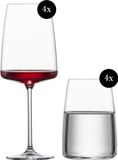 ZWIESEL GLAS Vivid Senses 8-delige All Senses Wittewijnglas