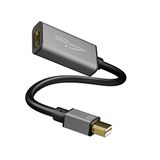 KabelDirekt Mini DisplayPort naar HDMI converter