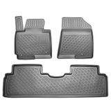 Voetruimteschaal OPPL Voetruimteschaal Premium voor Kia Carens IV V/5 2013-