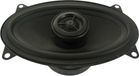 Audio System MXC-SERIE set Coaxial Système Puissance : 2x 110/70 watts