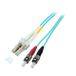 EFB Elektronik O0313.0,5 InfiniBand Glasvezelkabel 0,5 m LC ST Turkoois