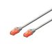 Ewent EW-6U-020 Netwerkkabel 2m Grijs
