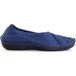 Arcopedico Instappers bleu marine