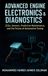 Advanced Engine Electronics & Diagnostics: ECUs, Sensors, Predictive Maintenance, and the Future of Automotive Tuning