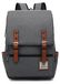 Sac à dos de mode pour l'école et les voyages avec une grande capacité