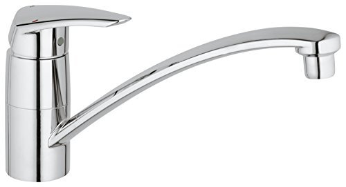 GROHE Eurodisc keukenarmatuur, zwenkbereik 140° 33770001, zilver