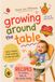 Growing aroud the table: Recipes for babies, kids & the wohle family