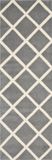 Safavieh Vloerkleed Eliza handgemaakt wol Donkergrijs 69 x 213 cm